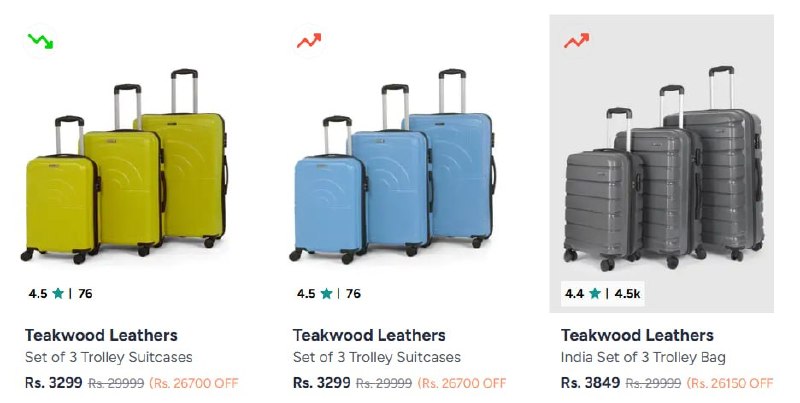 Myntra | Teakwood Leathers Set Of 3