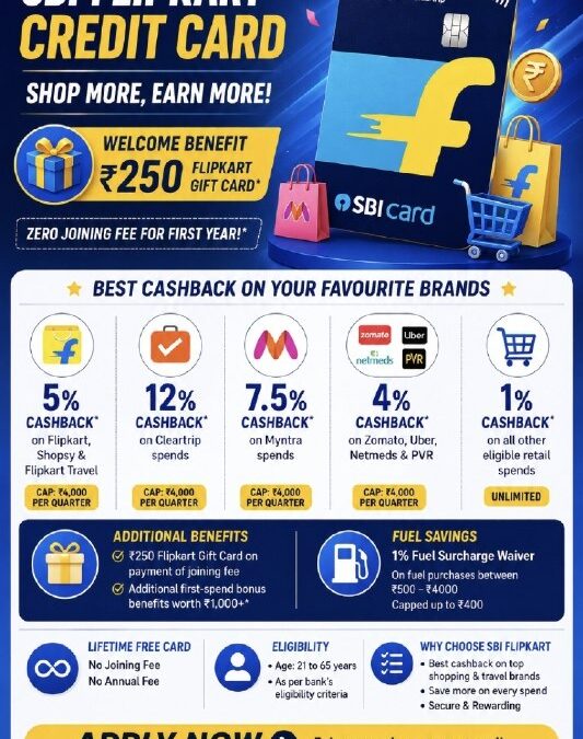 💳 SBI Flipkart Credit Card – Shop